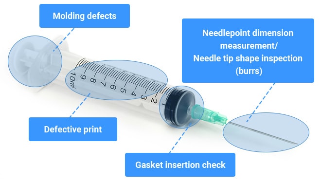 Molding defects, Needlepoint dimension measurement/Needle tip shape inspection (burrs), Defective print, Gasket insertion check