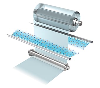 Case 1: Static elimination of films and sheets