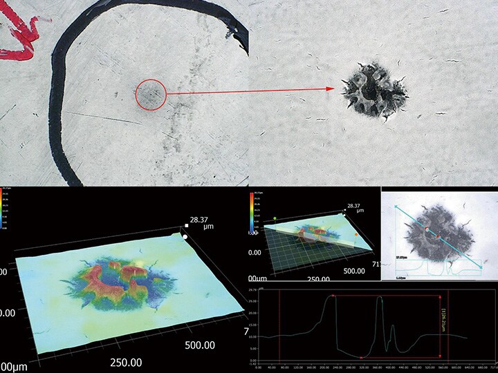 Top: high-magnification observation of pinhole/bottom: 3D shape and profile measurement