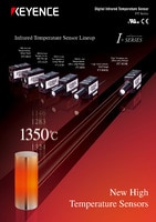 FT Series Digital Infrared Temperature Sensor Catalogue