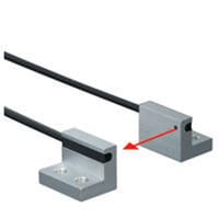 FU-L54Z - Fibre Unit Thrubeam type